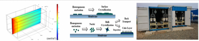 전산유체역학 기반 막모듈 최적화(왼쪽) 스케일 형성 메커니즘 규명(중간) 막증발 담수화 실증 플랜트(오른쪽)
