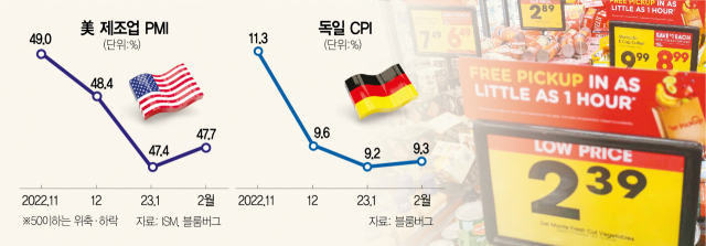 사진 설명