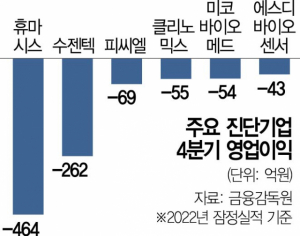 사진 설명