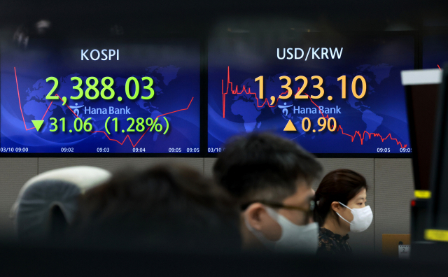 10일 오전 서울 중구 을지로 하나은행 본점 딜링룸 현황판에 코스피, 원/달러 환율이 표시돼 있다. 연합뉴스