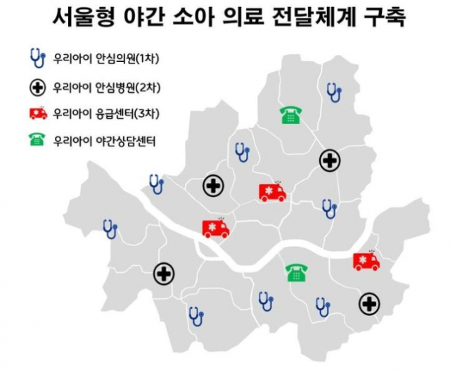 서울시, 야간진료 소아과 8곳 지정…24시간 응급병원도 확대