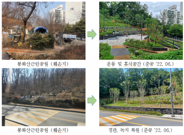 서울시, 올해 '생활밀착형 공원' 30개소 더 만든다…2026년까지 축구장 300개 면적 조성