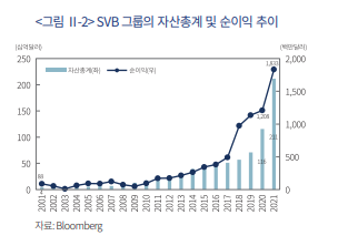 /사진 제공=자본시장연구원