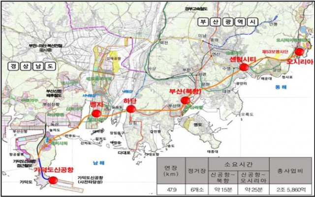 차세대 부산형 급행철도 사업계획./사진제공=부산시