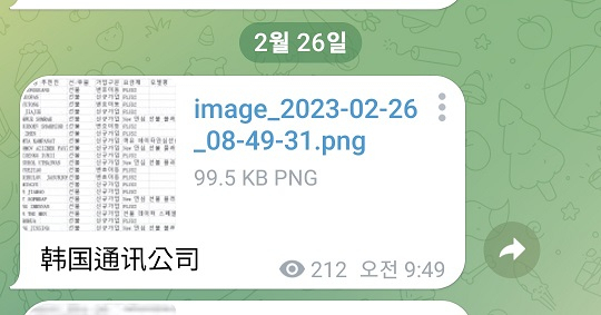 해커가 ‘한국통신공사’ 가입자 정보라며 공개한 샘플 데이터. 텔레그램 캡처