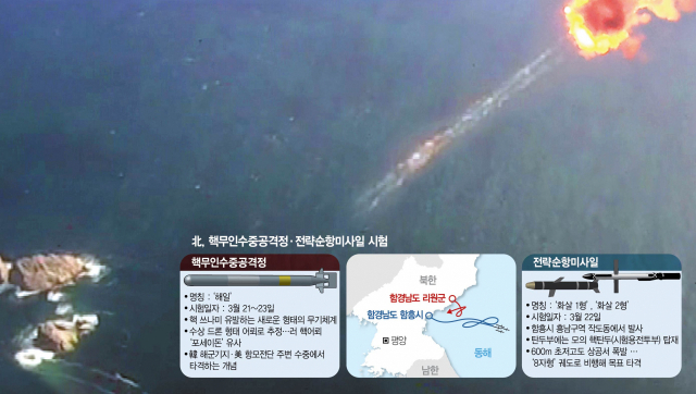 북한이 21~23일 실시했다고 주장하는 자칭 '핵무인수중공격정 수중 폭발 시험'에서 핵 어뢰 기폭 장치 폭발의 여파로 보이는 화염이 수면 위에 발생하고 있다. 조선중앙통신·연합뉴스