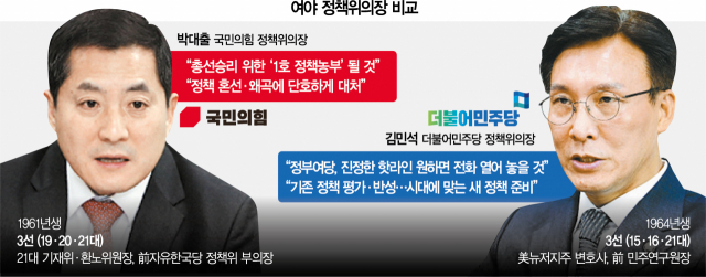 국민 맞춤형 내건 박대출…與와 공조 열어둔 김민석
