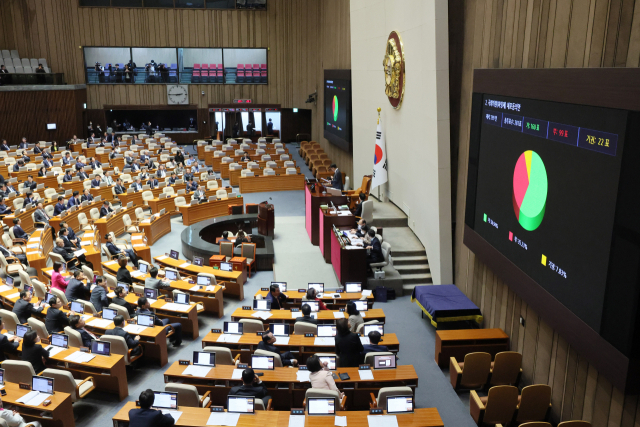 30일 열린 국회 본회의에서 국민의힘 하영제 의원 체포동의안이 가결되고 있다. 연합뉴스