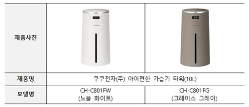 사진=소비자원