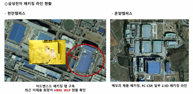 삼성전자 패키징 라인이 있는 천안캠퍼스와 온양캠퍼스 전경. 사진제공=삼성전자, 네이버 지도