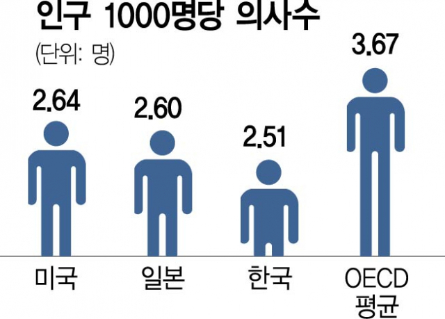 사진 설명