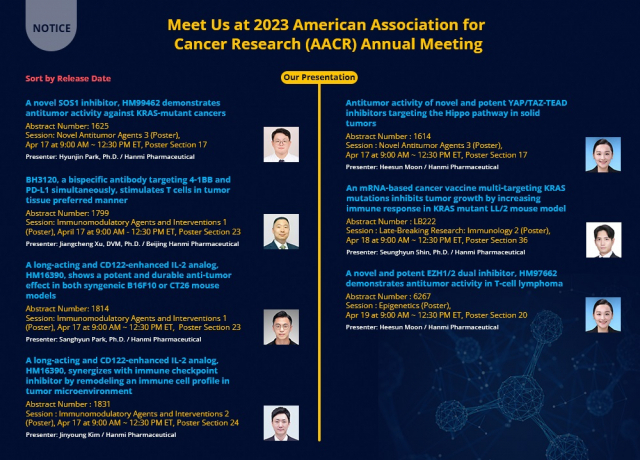 한미약품이 미국암연구학회(AACR) 2023에서 공개할 포스터. 사진 제공=한미약품