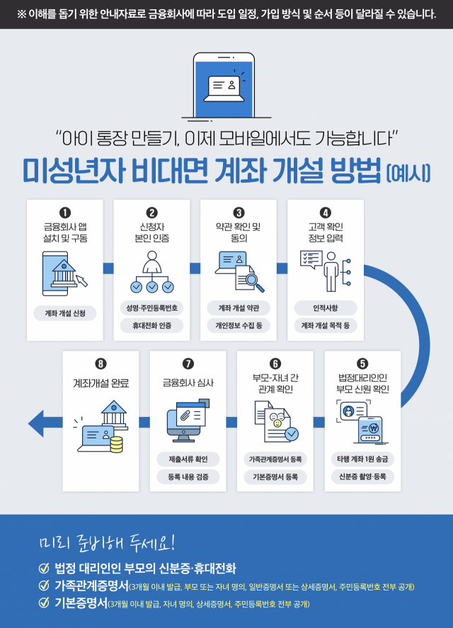 사진 제공=금융투자협회