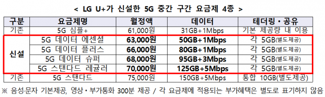 사진제공=과학기술정보통신부