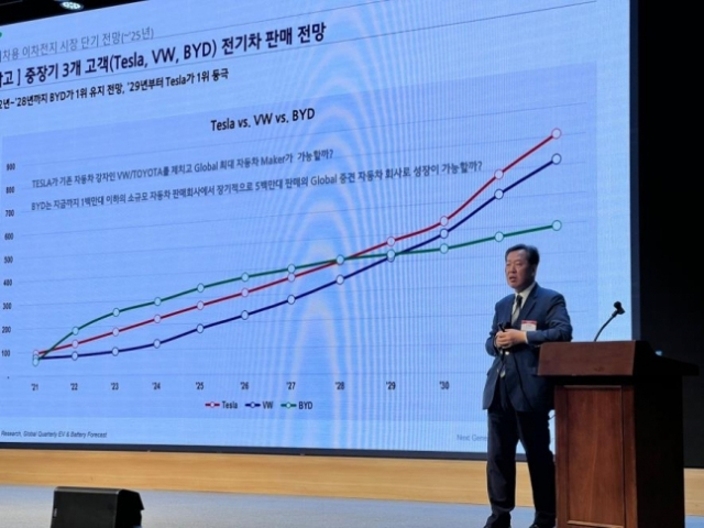“전고체 배터리, 2035년 돼야 점유율 10% 차지할 것'