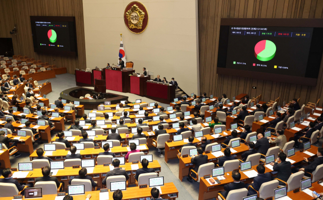 13일 서울 여의도 국회 본회의에 상정된 양곡관리법 개정안에 대해 투표가 진행되고 있다. 권욱기자