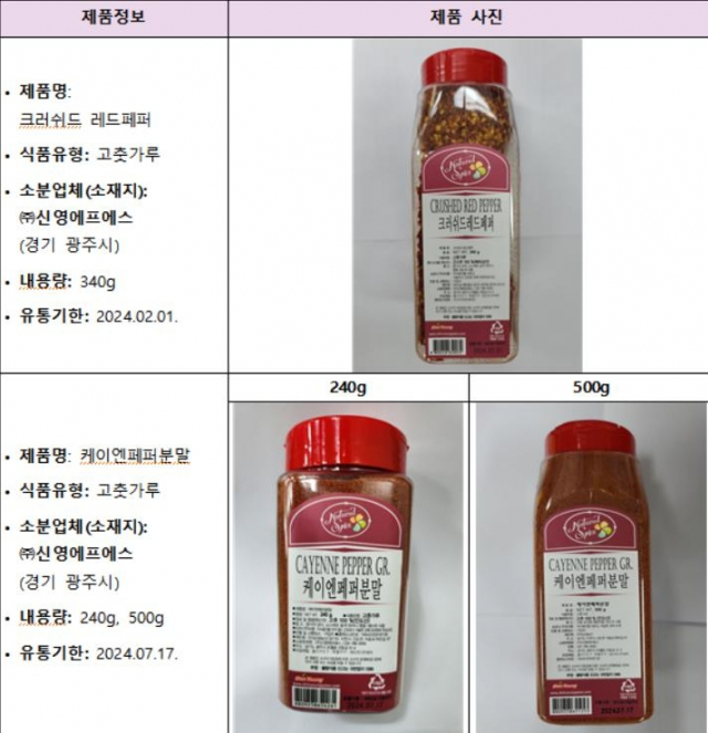 회수조치가 내려진 ‘크러쉬드 레드페퍼’ 제품. 사진 제공=식품의약품안전처