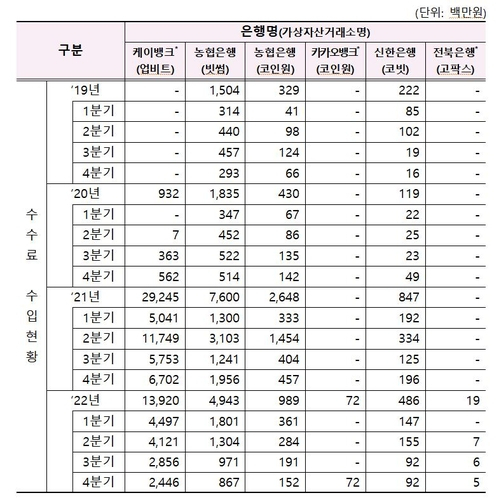 사진 제공=연합뉴스