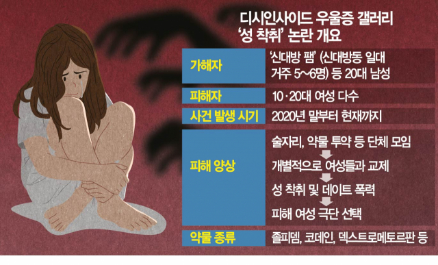 [단독]'디씨판 N번방' 터졌다…우울증 여학생 노려 성폭행·마약