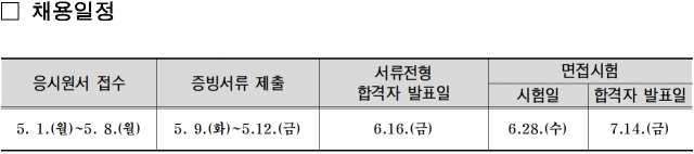 자료제공=서울시