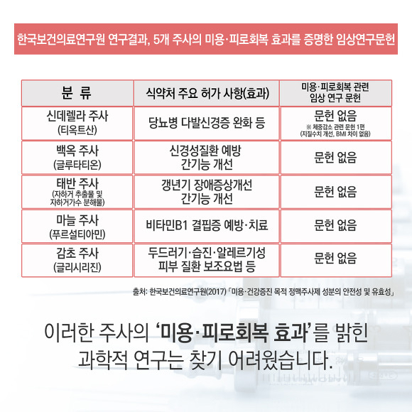 서세원 캄보디아서 링거 맞다 쇼크사…수액 맞을 때 주의점은 [헬시타임]