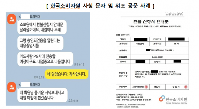 자료=소비자원 제공