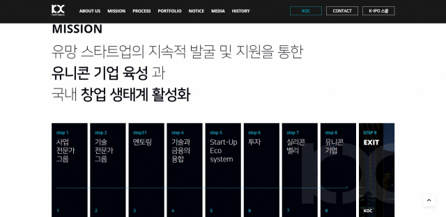 KOC 파트너스 홈페이지 모습. 홈페이지 갈무리