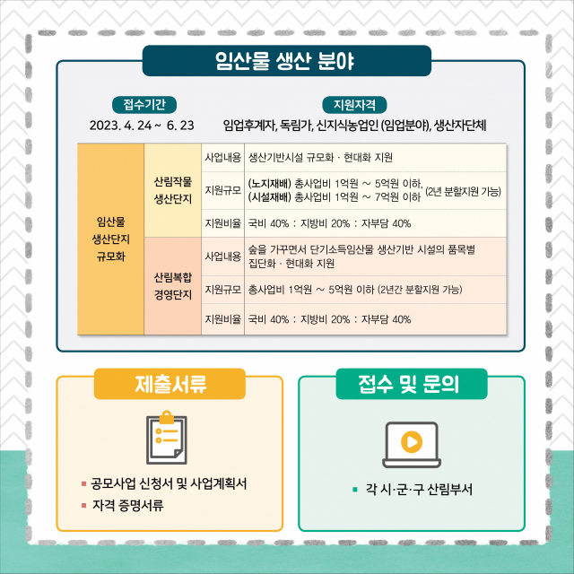 산림청은 6월 23일까지 2024년 임산물 생산단지의 규모화·현대화를 지원하는 산림소득사업을 공모한다. 사진제공=산림청