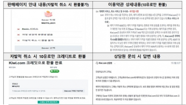 키위닷컴 피해사례. 한국소비자원 제공