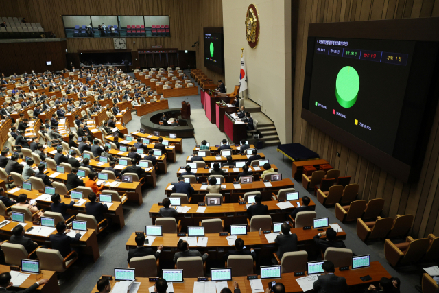 27일 국회에서 열린 본회의에서 지방세기본법 일부개정법률안이 가결되고 있다. 연합뉴스