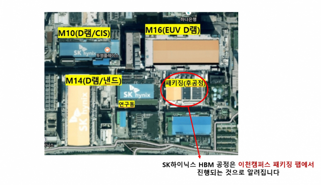 SK하이닉스 이천캠퍼스 전경. 사진제공=네이버 지도