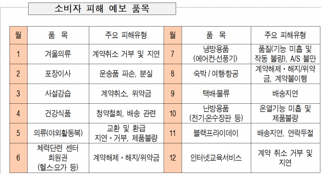 자료제공=서울시