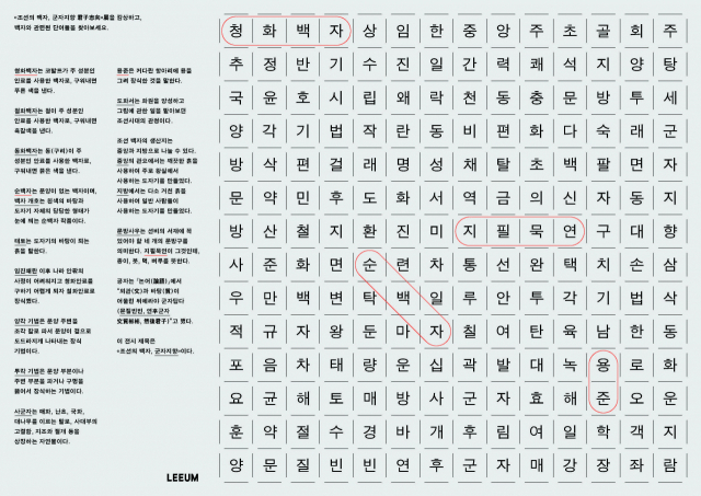 백자 퀘스트 보드게임. 사진제공=리움미술관