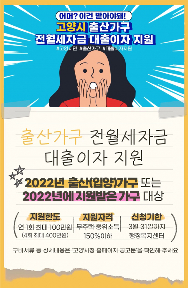 전월세 대출이자 홍보 포스터. 사진 제공=고양시