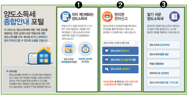 국세청, 9만5000명 양도소득세 확정신고 해야