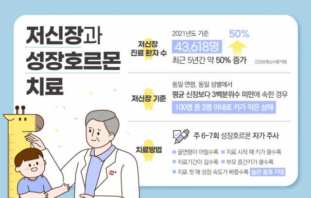 사진 제공=에이치플러스 양지병원