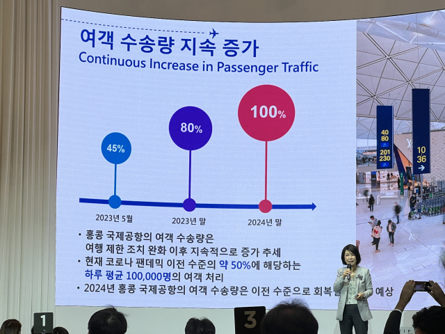 11일 용산 서울드래곤시티에서 열린 간담회에서 청 COO가 홍콩공항의 여객 수송량 증가 현황을 설명하고 있다./사진=황동건 기자