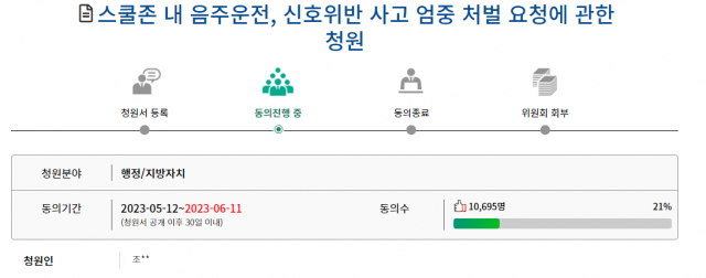 사진=국회 국민동의청원 캡처