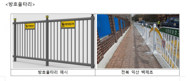 /자료제공=경찰청