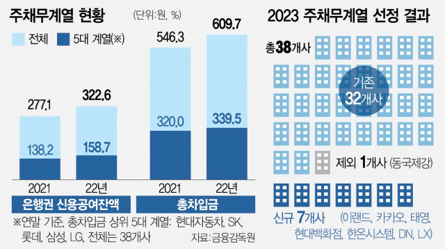 사진 설명