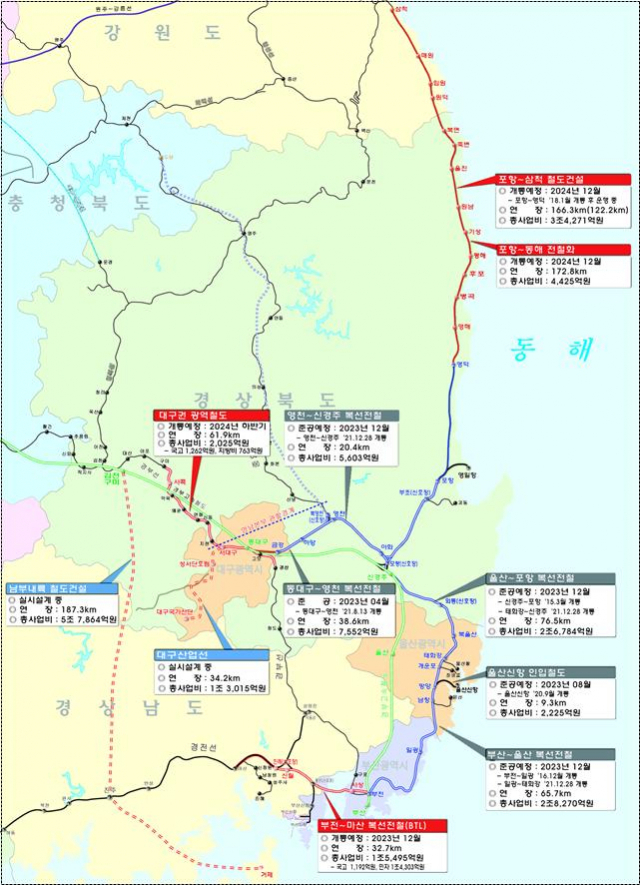 영남권 철도건설사업 노선도 및 사업효과
