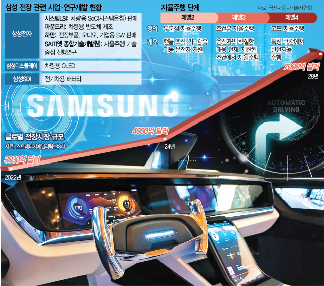 디에스기술원 이미지
