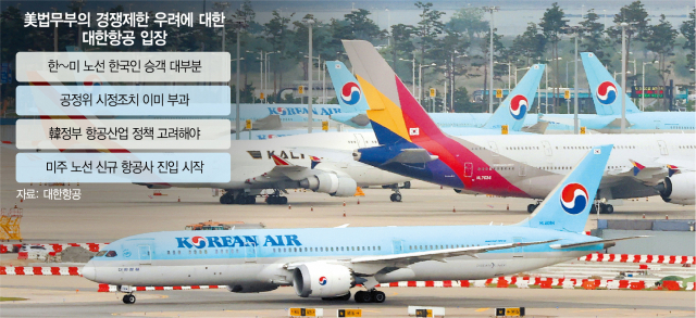 대한항공 '한미노선 승객 대부분 한국인…美시장 영향 미미' | 서울경제