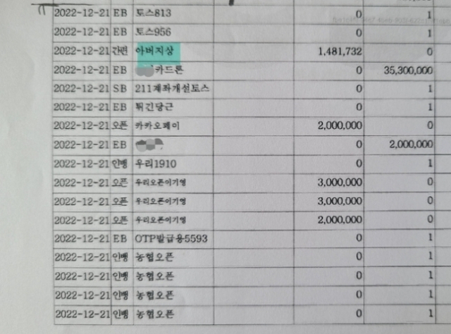 '이기영, 父 죽여놓고 '아버지상' 메모 우롱…전형적 사이코패스'