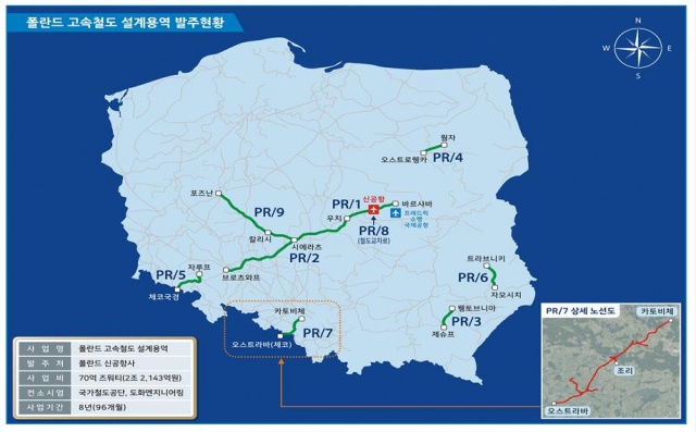 폴란드 신공항 고속철도 설계 노선도. 사진제공=국가철도공단