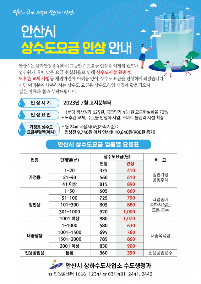 안산시 상수도 요금 인상 안내 포스터. 사진 제공 = 안산시