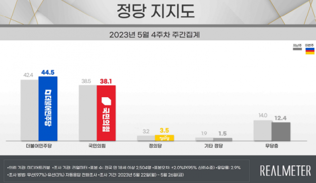 자료제공=리엄리터