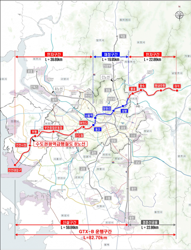 인천시, GTX-B(수도권광역급행철도) 조기 착공과 지역 균형발전에 합심