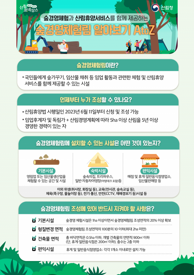 숲경영체험림 알아보기. 사진제공=산림청