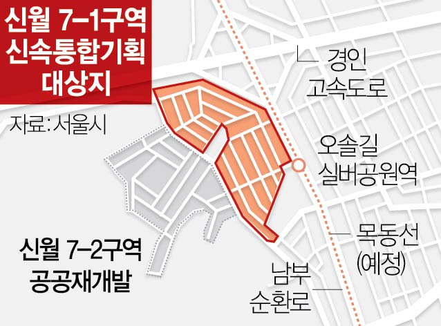 김포공항 인근 신월7-1구역, 최고 15층·2900가구 탈바꿈 [집슐랭]